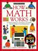 How_math_works