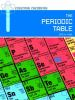 The_periodic_table