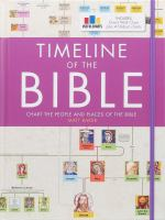 Timeline_of_the_Bible