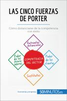 Las_5_fuerzas_de_Porter
