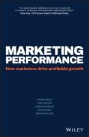 Marketing_performance