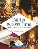 Faiths_across_time