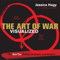 The_art_of_war_visualized