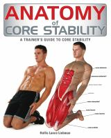 Anatomy_of_core_stability
